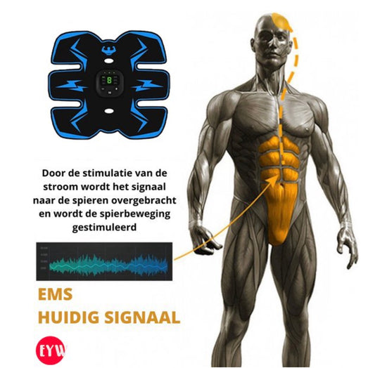 EMS SpierTrainer™ | De Enige Echte EMS Spiertrainer.