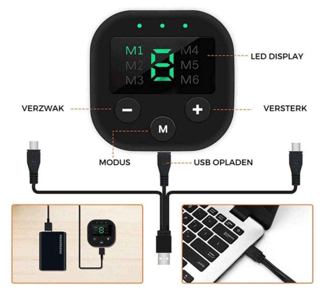 EMS SpierTrainer™ | De Enige Echte EMS Spiertrainer.
